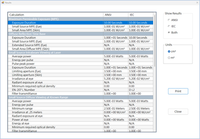 LAZAN™ Hazard Analysis Software